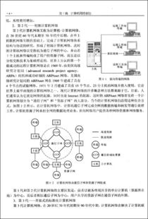 計算機網(wǎng)絡技術基礎第二版知識點總結(jié),計算機網(wǎng)絡技術基礎(第二版),計算機網(wǎng)絡技術基礎第五版知識點