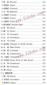 音樂樂理基礎(chǔ)知識考級能跳級嗎,音樂樂理基礎(chǔ)知識大全,小學音樂樂理基礎(chǔ)知識