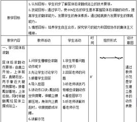 體育專業(yè)基礎知識判斷題