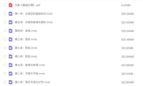 樂理,聽寫,基礎(chǔ)知識,節(jié)奏