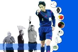 足球三級(jí)裁判基礎(chǔ)知識(shí)