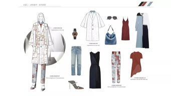 零基礎服裝設計知識