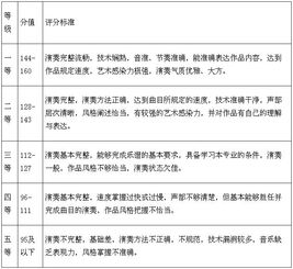 基礎的樂理知識是什么