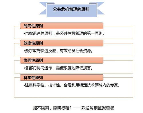 衛(wèi)生公共基礎(chǔ)知識