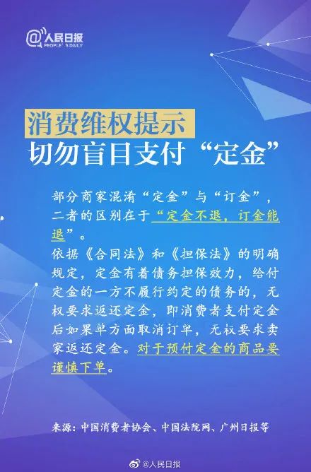 消費(fèi)者維權(quán)日基礎(chǔ)知識(shí)