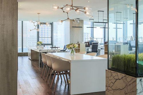 寫字樓營銷基礎(chǔ)知識