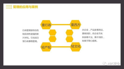 管理知識,基礎(chǔ)知識,企業(yè)