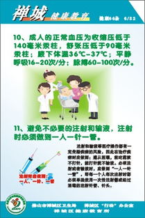 健康教育中醫(yī)藥基礎(chǔ)知識