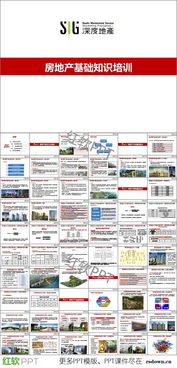 裝修基礎知識大全ppt