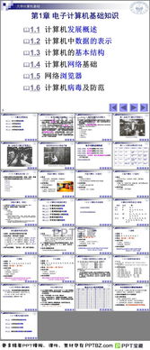 大學(xué)計(jì)算機(jī)基礎(chǔ)知識總結(jié)ppt
