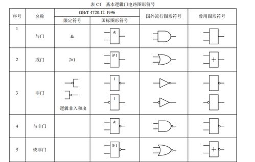 模電基礎(chǔ)知識微盤