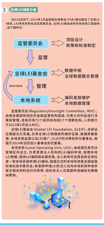 基礎(chǔ)知識(shí),標(biāo)準(zhǔn)化