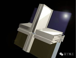 圖紙,基礎(chǔ)知識(shí),玻璃幕墻