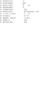 蜀道難文言基礎知識