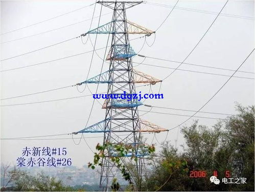 輸電,基礎知識,線路,知識