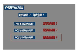 裝修銷售基礎(chǔ)知識(shí)