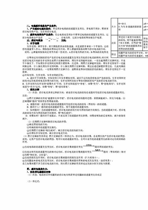 基礎(chǔ)知識(shí),計(jì)量,電磁,試題