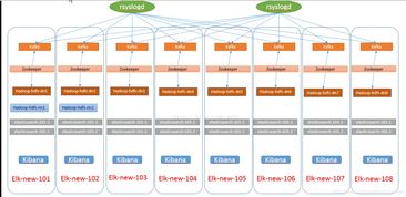理論知識(shí)是基礎(chǔ)嗎