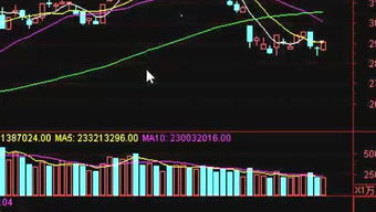 股市籌碼基礎(chǔ)知識