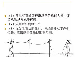 線路桿塔基礎(chǔ)知識
