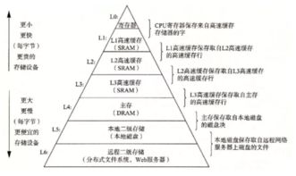 基礎(chǔ)知識(shí)又叫什么