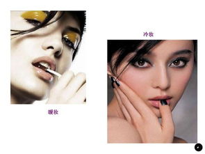 基礎(chǔ)知識(shí),化妝,美容