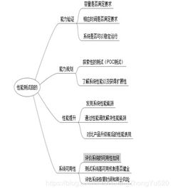 知識對創(chuàng)造力的基礎(chǔ)作用