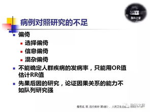 醫(yī)生的基礎(chǔ)知識(shí)