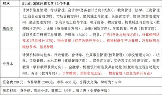 人力資源基礎會計知識