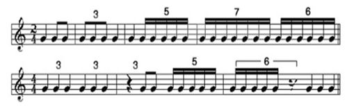 連音,樂理,基礎(chǔ)知識