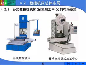 數(shù)控車床基礎(chǔ)知識(shí)講解