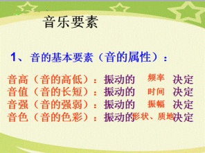 初中音樂入門基礎(chǔ)知識(shí)