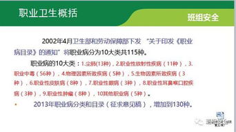 現(xiàn)場(chǎng),衛(wèi)生,基礎(chǔ),職業(yè)