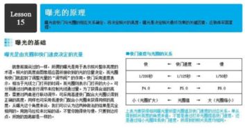 主要內(nèi)容,基礎(chǔ)知識(shí),攝影