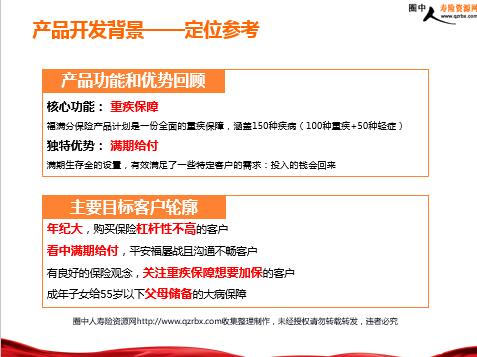 福滿分19的基礎(chǔ)知識(shí)講解