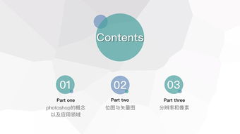 officeppt基礎知識