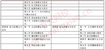 題庫,基礎(chǔ)知識,電工