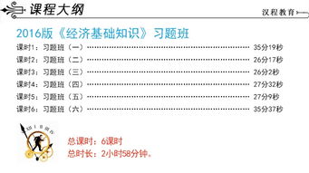 管理基礎(chǔ)知識(shí)程偲