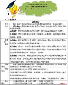 生理學(xué),重點,基礎(chǔ),知識