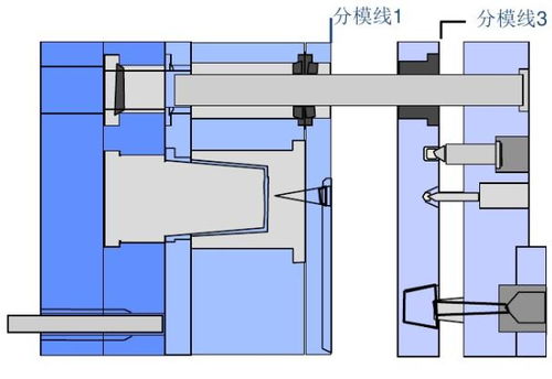 三板基礎(chǔ)知識