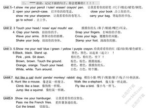 小學(xué)三級(jí)英語(yǔ)基礎(chǔ)知識(shí)歸納