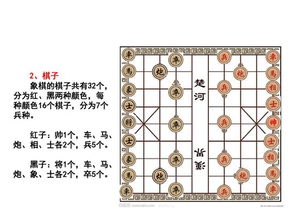 中國(guó)象棋的基礎(chǔ)知識(shí)