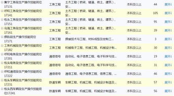 阿壩州鐵路局招聘基礎(chǔ)知識
