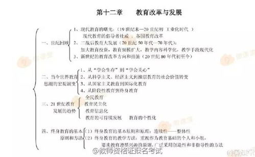 順口溜,背誦,基礎(chǔ)知識(shí),教育