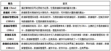 幼師專業(yè)基礎(chǔ)知識考點