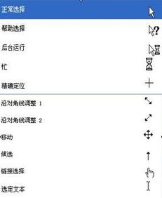 dw基礎(chǔ)知識認(rèn)識