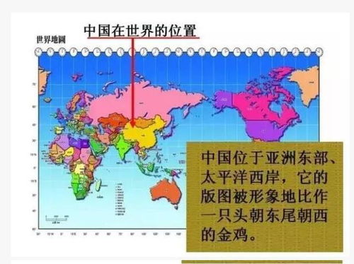 基礎知識,地理,初中