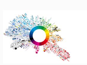 ps色調(diào)基礎(chǔ)知識