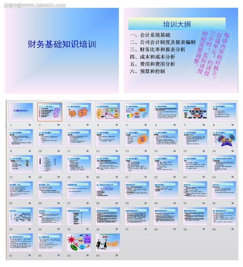 汽車財(cái)務(wù)基礎(chǔ)知識(shí)培訓(xùn)ppt