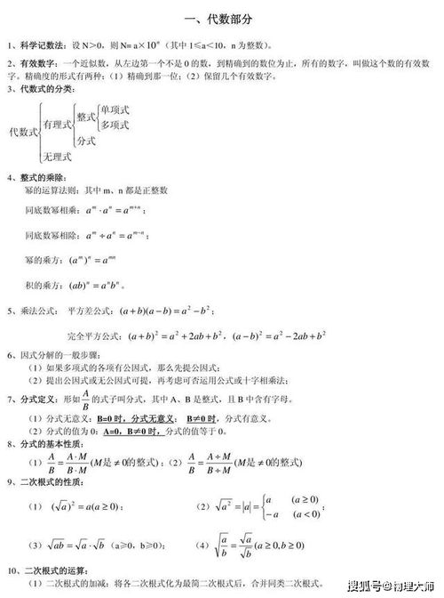 高數(shù)基礎(chǔ)函數(shù)基礎(chǔ)知識(shí),高數(shù)二基礎(chǔ)知識(shí),專升本高數(shù)基礎(chǔ)知識(shí)